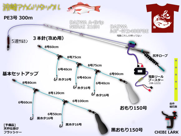 13年9月21日 波崎アカムツ 仁徳丸 船釣りいぎだぃぃぃぃいいいい