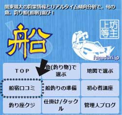 ヘッダーのボタンに昇格