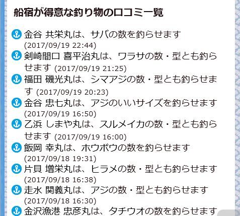 得意な釣り物の口コミ一覧