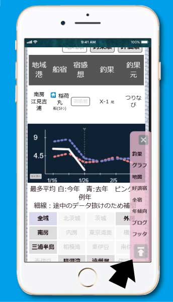 右ナビ新設