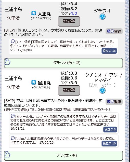 得意な釣り物情報