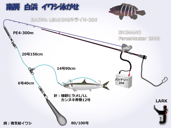 南房マハタ仕掛けタックル図