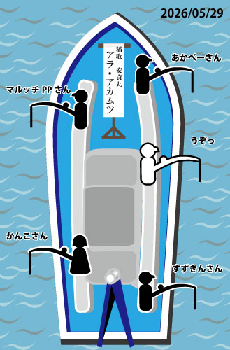 釣り座配置図